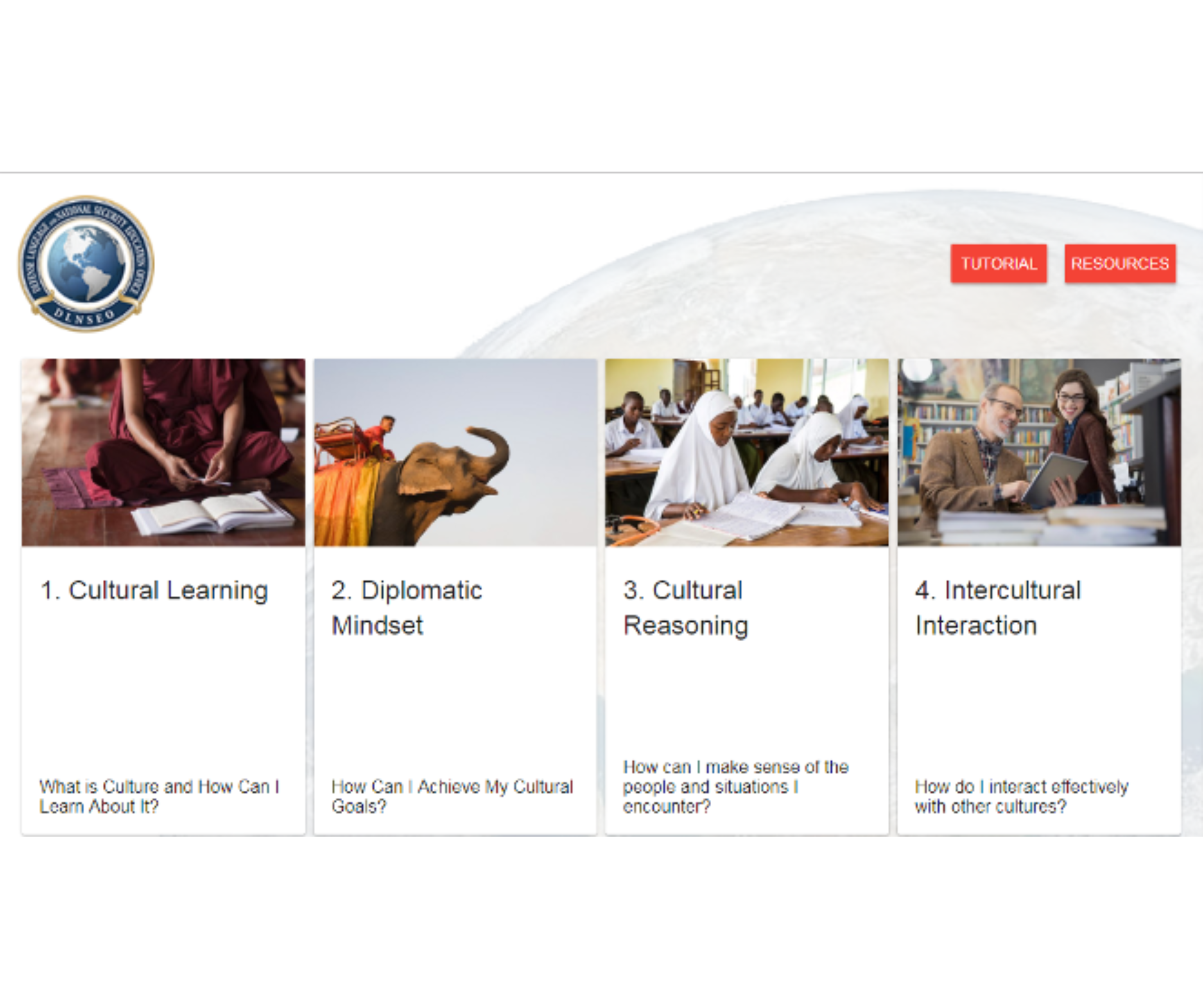 Three-Domain Integration Model